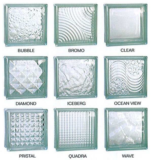 Custom pattern mirror design